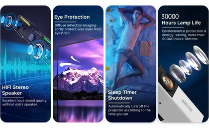 Ultra high definition 4K projector, home TV, bedroom, living room, wall projection, home cinema, mobile phone screen projection,