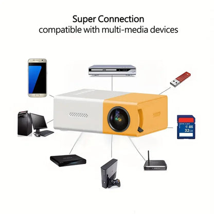 Ultra high definition 4K projector, home TV, bedroom, living room, wall projection, home cinema, mobile phone screen projection,